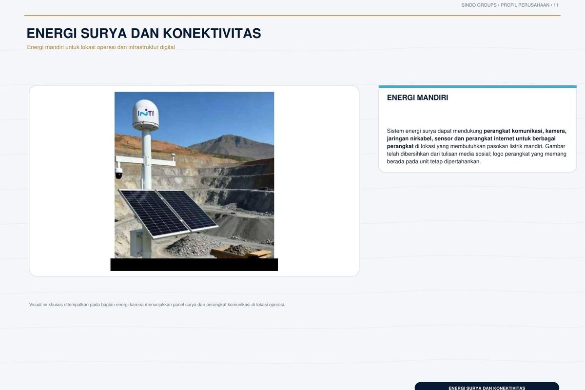 Energi & Konektivitas